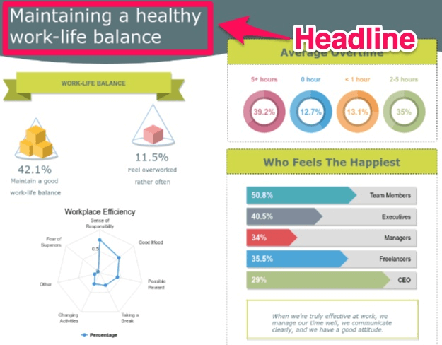 Infographic 3