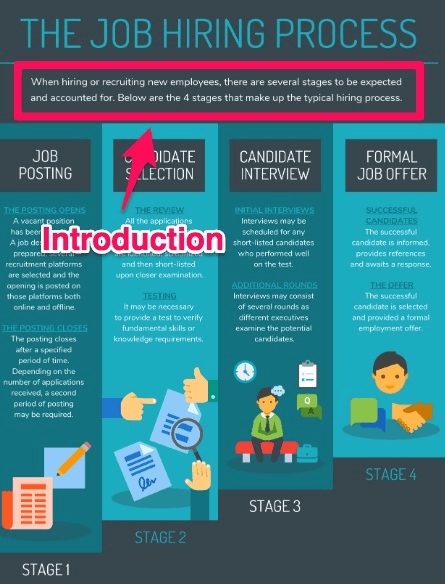 Infographic 4