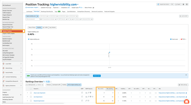 How to Check Google Rankings: 11 Handy Tools 7 semrush position tracker