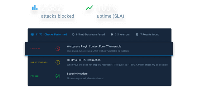 wp security
