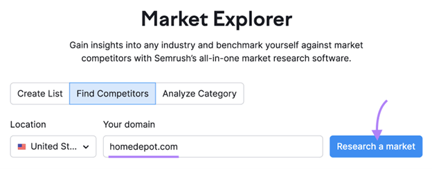 semrush market