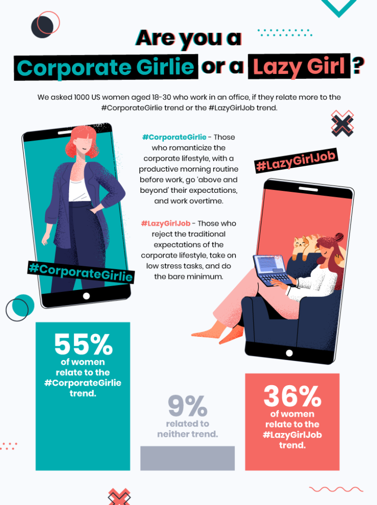 1 Corporate Girlie vs Lazy Girl