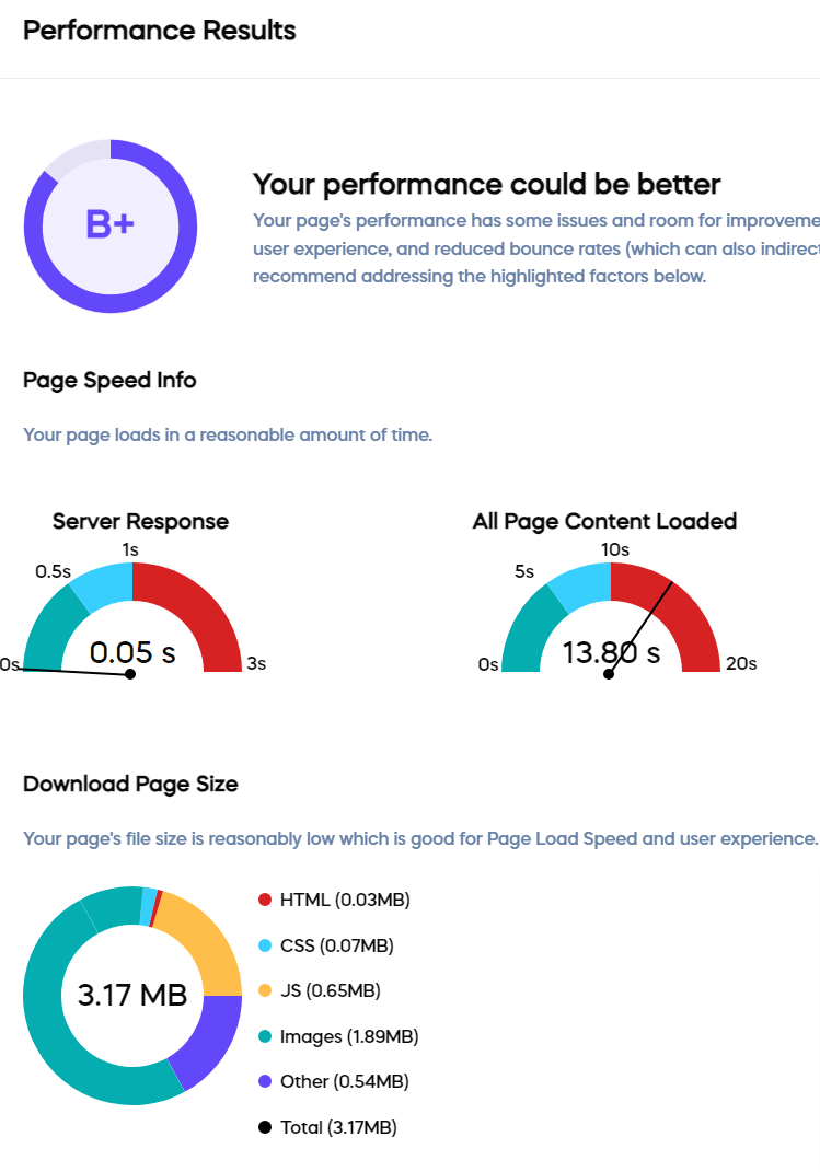 SEO Website Grader