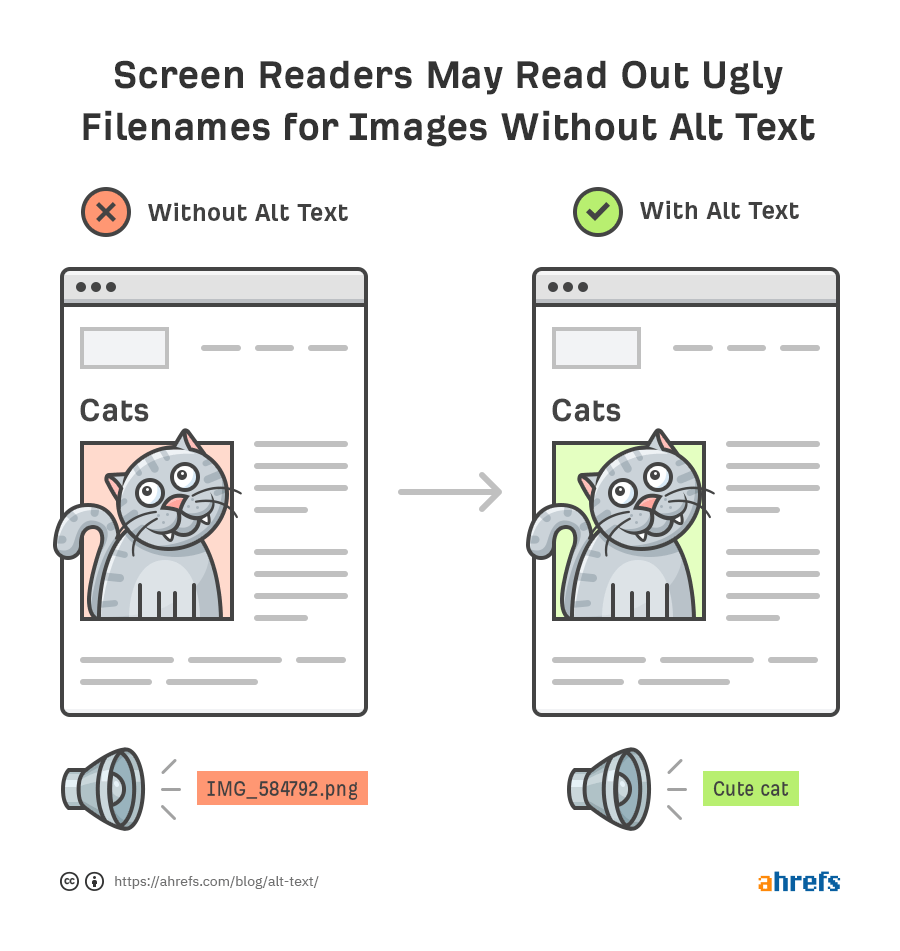 How to Make Your Website ADA Compliant 1 image 83
